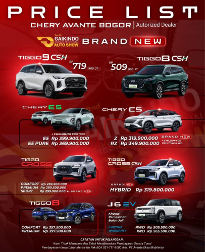 Pricelist Harga Chery summareconbekasi 2025